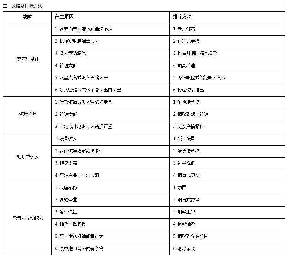 ��ˮ܇������ò�������Щ-�������F(tu��n)