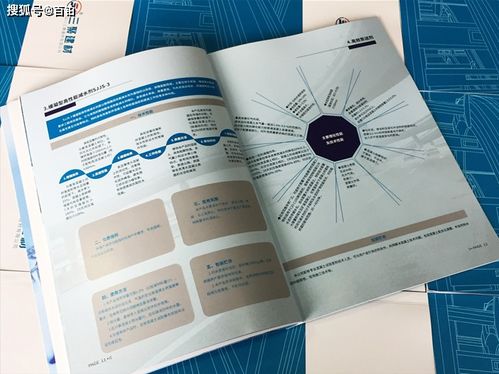 產(chǎn)品畫冊設(shè)計(jì)思維定位與圖文制作策略